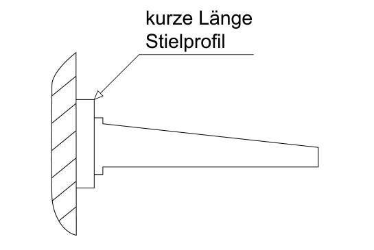 Ausleger Normativer Prüfaufbau